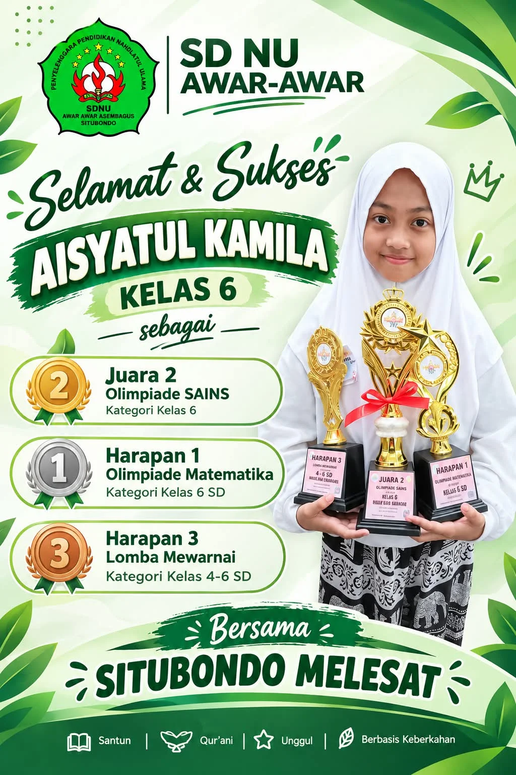 Selamat dan Berkah Atas Prestasinya